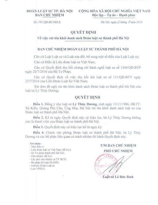 QD rut ten ly thuy duong